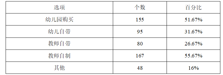 d23bee9db4fd480668fc27b48e71c177