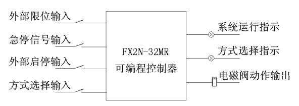 d25047ee19a2a8acf59f3a26e2b1bb6b