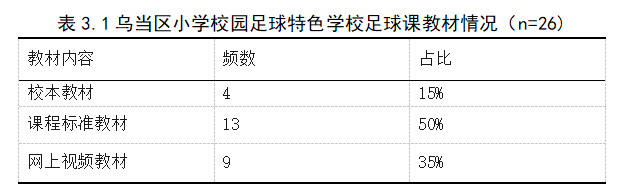 d2515c86c1de32b55bc3600a9da4fde6