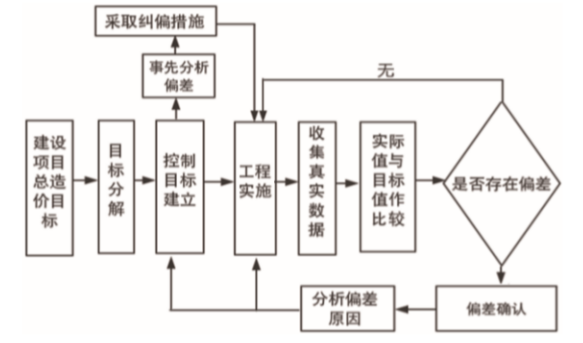 d25d96e70dab8f73c82264d29f63ee8c