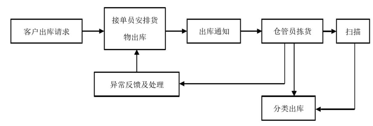 d27048b34ee83974df29eb18d62a83e5
