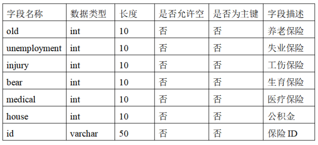 d28ec46f3064347b6db4601f97879af3