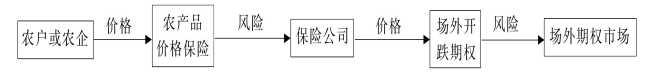 d29ccf00125b0ddc9c8152cc4f89b49c