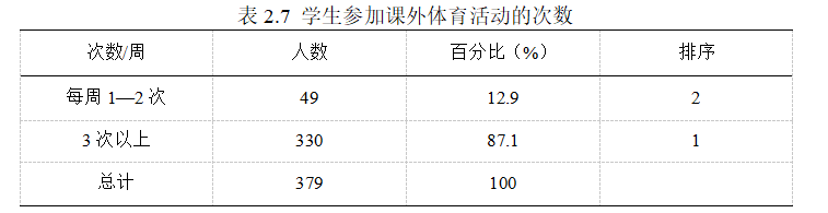 d2a4e331e55a9ba719b1b2980ee58719