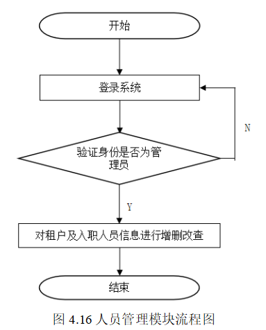 d2a97a938a943f14e6a828c377db3280
