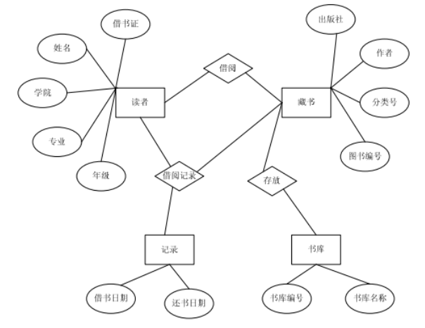 d2c7f1a19a196aecc5efa48f2fbb8b5b