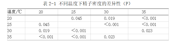 d2d99892d1a000c9a4d3425233644297