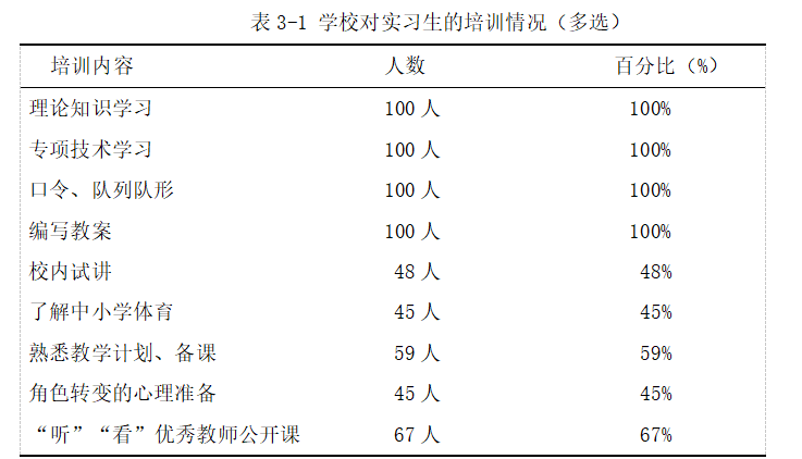 d2e67623a8552f110b30f0193c6d4c68