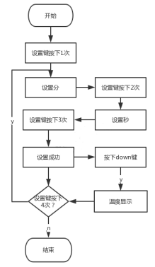 d2ec2004ab2096bab7f286d46e4bd425