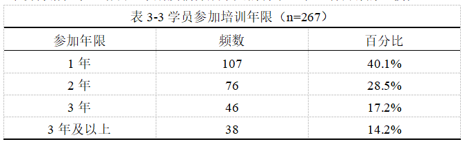 d31cf2d2dc299a28138f7c01ec442dab