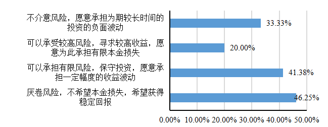 d31cf3e9c8dc739d1ba2a1fb4fd9101a