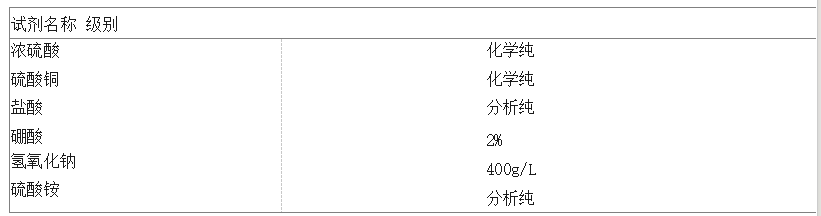d33b6e76372edd9ba69a6248da588df2
