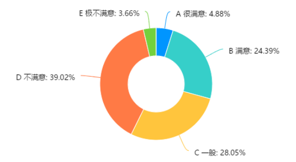 d362902ef949b3b01233342b4b55b66e
