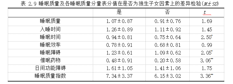 d38d0726ba665ef1568d63045aa8a529