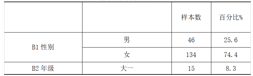 d39143f34ff92740750bd71c0e9e6dbc