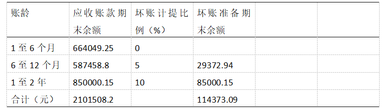 d3a58d2a43c7363a7b750cc5a30fbfd4