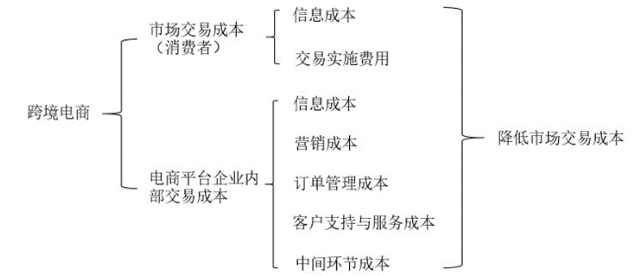 d3bf63a2df61dd77d30878c921bcf403