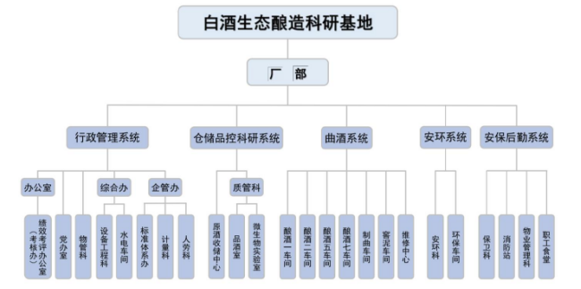 d3c080334ccede5d5df502099726c5ac