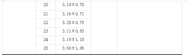 d3c0cd2e017df3add4769f54baf52ebc