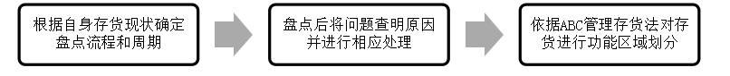 d3d1648efc56a258ca85864a5a6add49