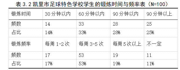 d3d177a06340dc4b962c4bdc102ec6f9