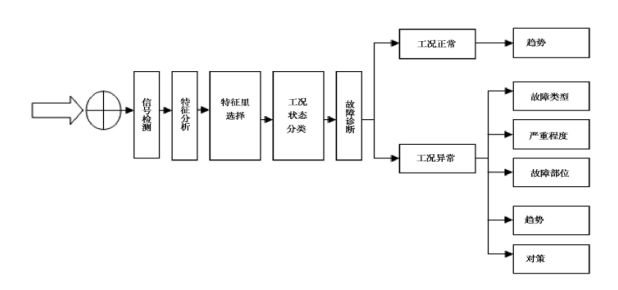 d3e14b46885a3b23adce441770bd8efe