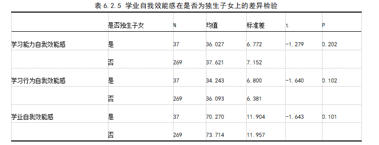 d3e9bac46ddd86ff8a55d26d22a7c499