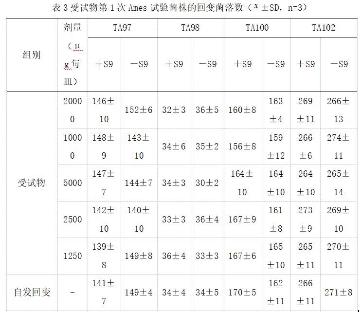 d3f1a1316718195e7e3832eb0635aec6