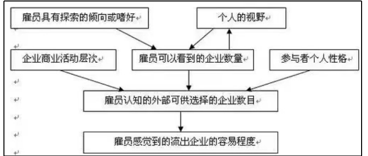d40d3697a64fa30fcde81f3dcf7a939c