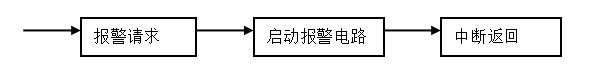 d41647616ead24c6761c1f4f37591e6e