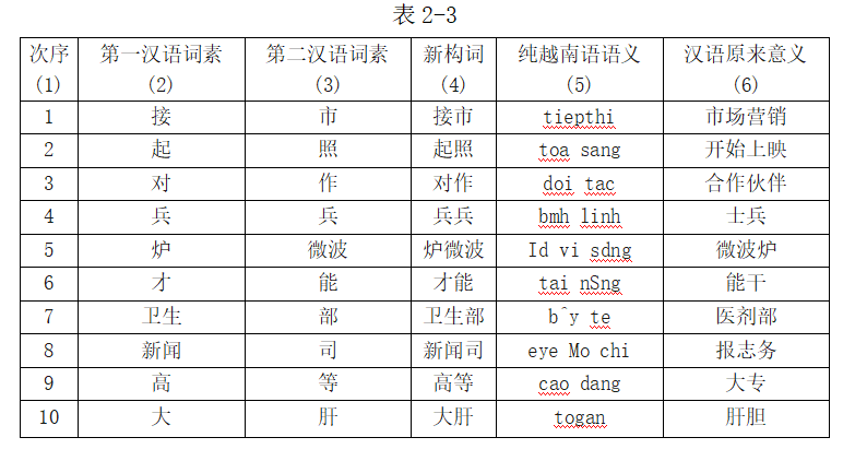 d417f91beffc7bdd1388dbc0cfd57113