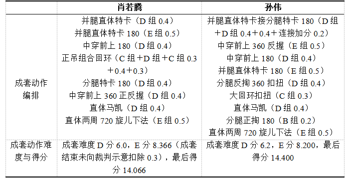 d41bf7e7bc916891f9093d6a18964281