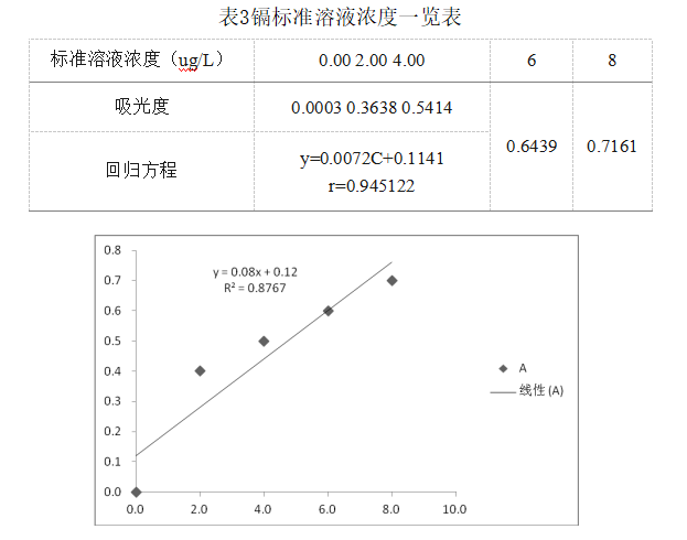 d4312ccf57f0db082f94cf49d4bab149