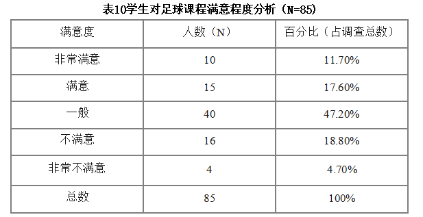 d4375945e8188cd8526d622629fdb6f9