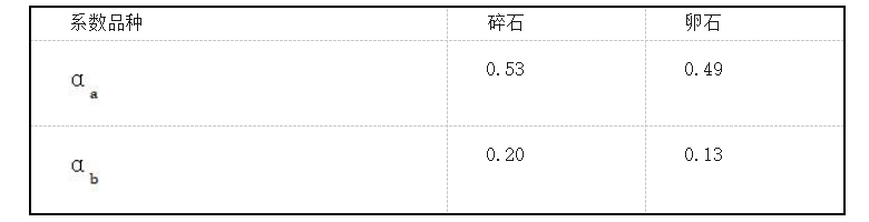 d43ba0a5190391bf4c4b24bf79b4c451