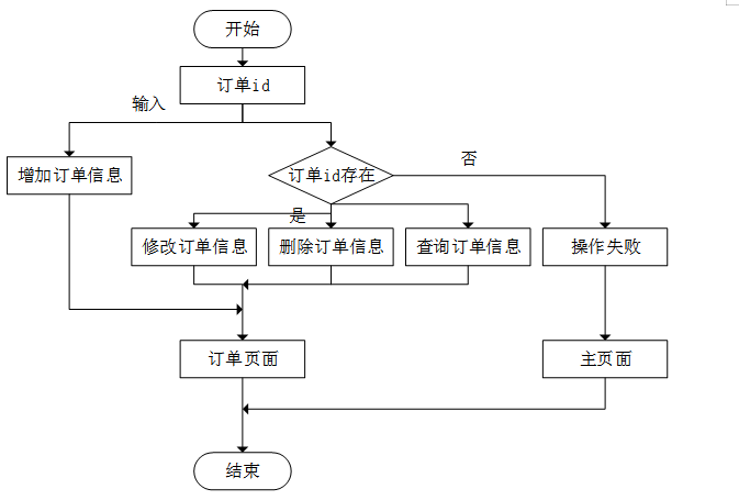 d457107a8e845b06bd7c52acda401311