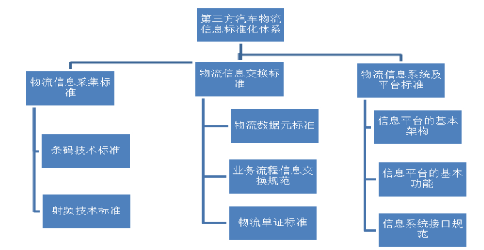 d47f88e2254e48191e33d31e6fce3e8a