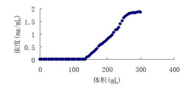 d489da051ed44441468b7c80d1628f16