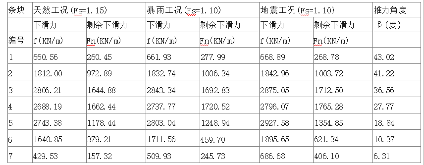 d4a2ec3240eac87262bbebb6ebe9b577