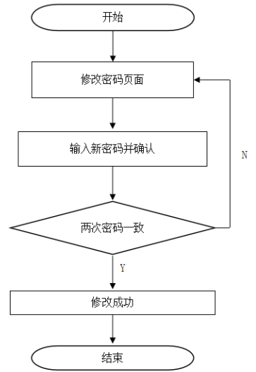 d4b3606f4e743ebee1ad2eebc048e545