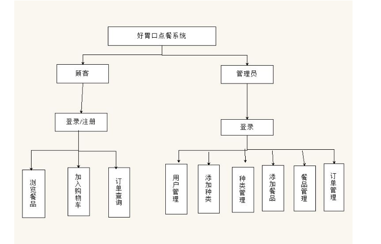 d4bd81c63e1f49340efbdcdf78f85ad8