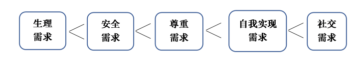d4cbd44e66e4c8e290c1710f33242049