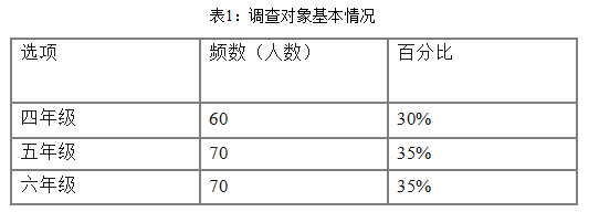 d4d90fd3a1429b8740f6be7d8885f47c