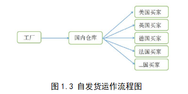 d4e0b60fbba87fb0946a0d4054c1a968