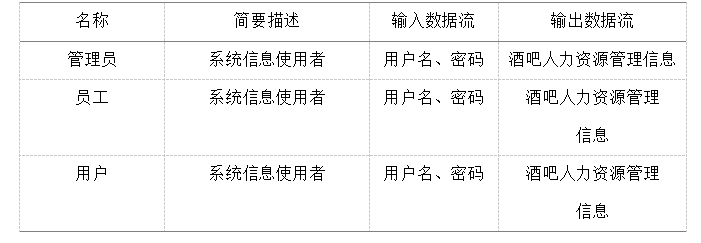 d4ee3896bbb7b356d22c756e80fc5da5