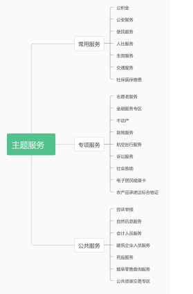 d4f1863fa57447ae6a523962850d57af