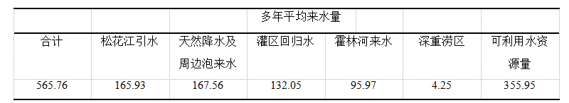 d5038ee30f1e6867e2a8c521e06658a4