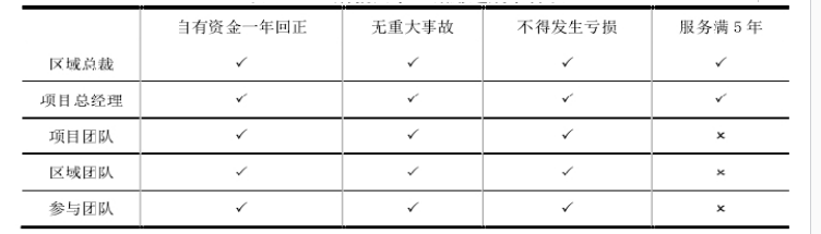 d5099c74092fcaa901a19cf6ceec94a1