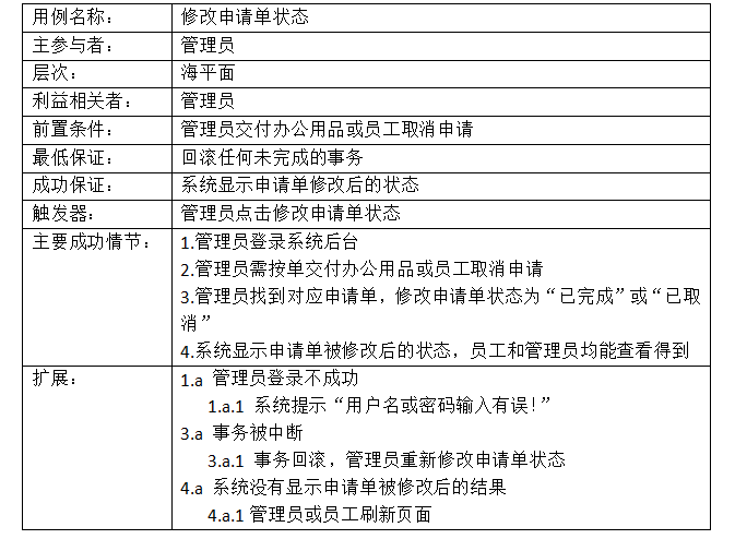 d50d238a48b85281285fcb59b7914024