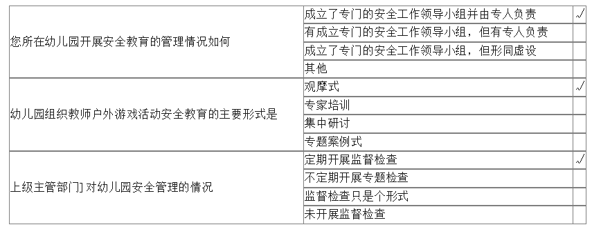 d511d6287a4b57fabe8ae59fa8edf175